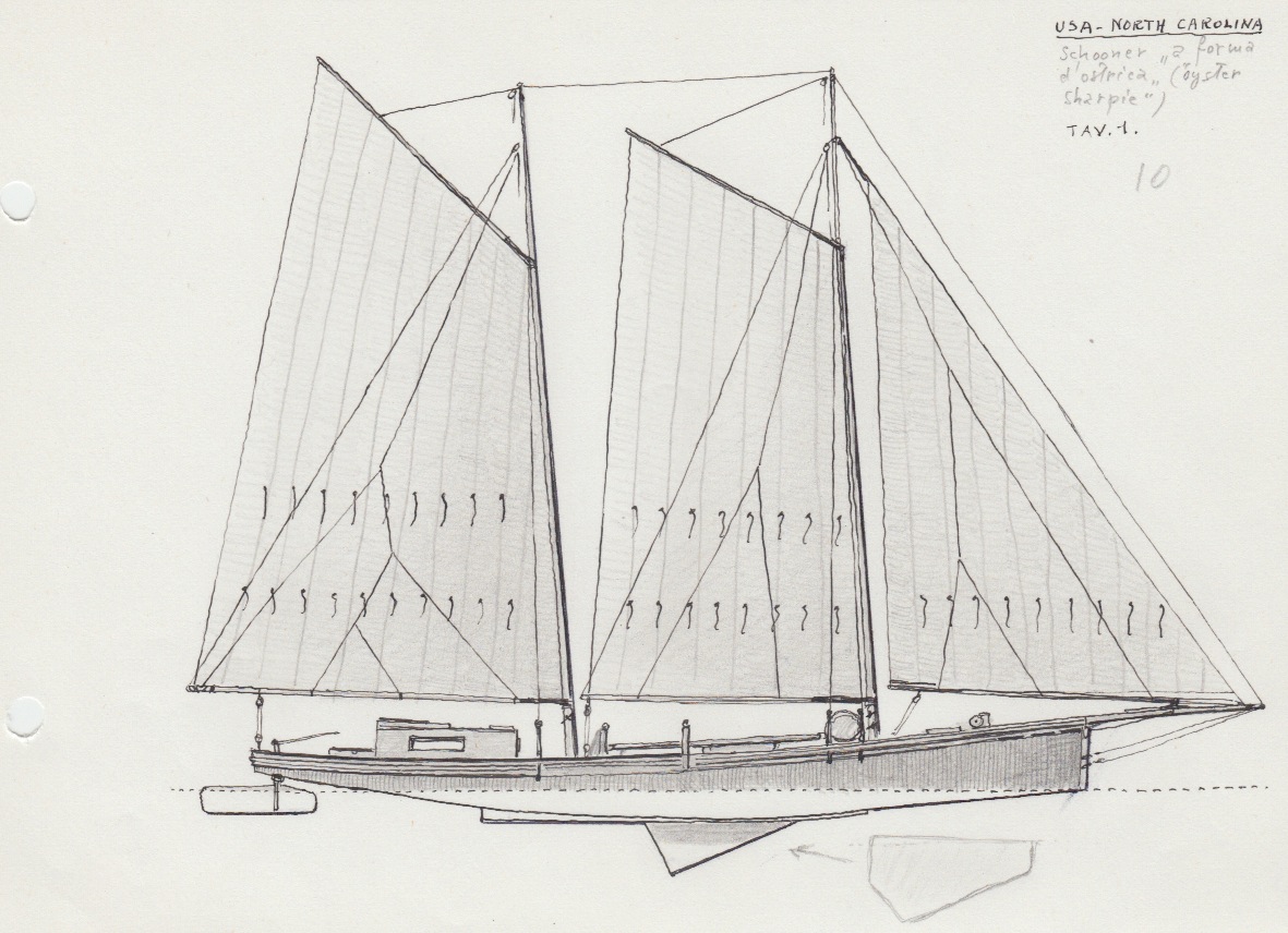 211 USA - North Carolina - schooner 'oyster shapie'